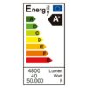 etiqueta energetica fit panel 6060 40w